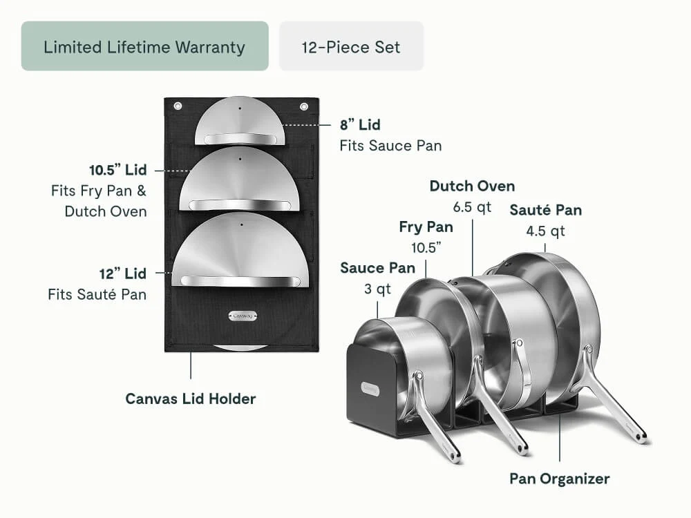 5-Ply Stainless Steel Cookware Set for Everyday Cooking